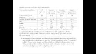 Quantile Regression Example [upl. by Reizarf]