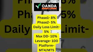 Oanda Prop Firm Review  Oanda Lab Challenges [upl. by Troy]