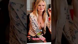 SpiderMan 2002 Cast Then And Now shorts thenandnow trending ytshorts avengers spiderman [upl. by Selia]