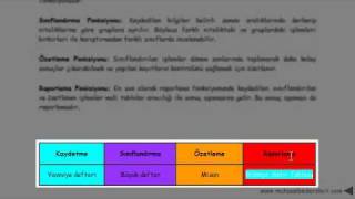 muhasebenin fonsiyonları [upl. by Godbeare]