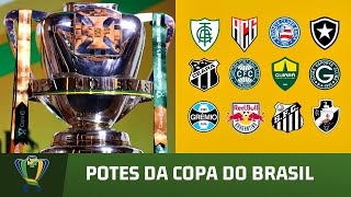 Potes do sorteio da Copa do Brasil 2023 [upl. by Kurman696]