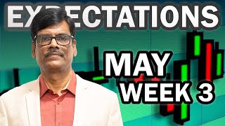 Dalal Street Week Ahead MAY 3RD Week  2024  P R Sundar [upl. by Vinn]