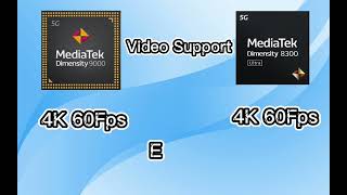 Mediatek Dimensity 9000 VS Mediatek Dimensity 8300 Ultra 🔥 mobile processor mediatek video [upl. by Teak81]