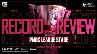 RECORD REVIEW  2022 PMGC LEAGUE STAGE  PUBG MOBILE ESPORTS [upl. by Mccoy200]