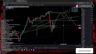 🔴 Live Forex Trading w JumpeR  April 23 2024 🔴 [upl. by Aikahs515]