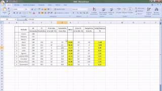 Calculo del MAD y la Señal de Rastreo para un pronóstico de demandaavi [upl. by Laurice820]