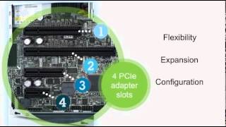 IBM System x3100 M4 [upl. by Louanna630]