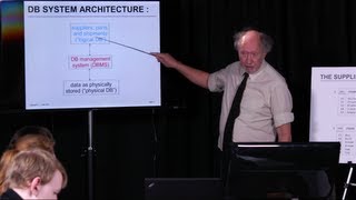 Relational Theory for Computer Professionals  CJ Date [upl. by Ecirb702]