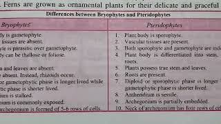 difference between bryophytes and pteridophytes biology best handwritten study notes [upl. by Garvy493]