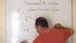 cours 1S physique ch2 mouvement de rotation autour dun axe fixe [upl. by Ecertal801]