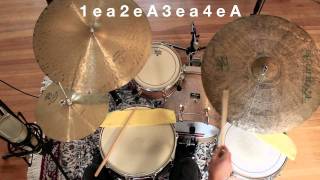 Drum Lesson  Introduction To Jazz Drumming  Part 1 The Basic Pattern [upl. by Brindell838]