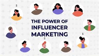 Influencer Marketing for Brands  Influencer Marketing India  Collaboration India  Influencer Hub [upl. by Zaneski]