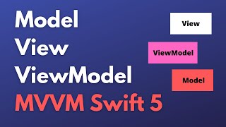 MVVM Swift 5 Model View ViewModel Design Pattern Xcode 12 Swift 5 2020  iOS Development [upl. by Naved109]