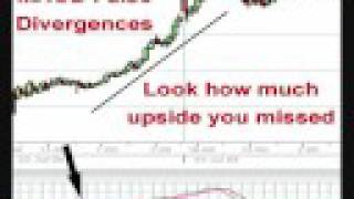 Profitable Hedge Fund Trading Strategy Exposed [upl. by Eelrehpotsirhc]