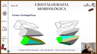 AULA 37  CRISTALOGRAFIA MORFOLÓGICA  HELP QUÍMICA [upl. by Athalie]