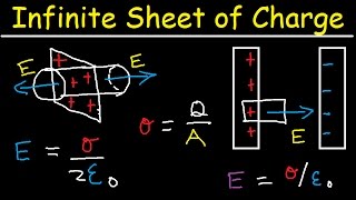 Gauss Law Problems  Infinite Sheet of Charge and Parallel Plate Capacitor  Physics [upl. by Allesiram]