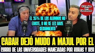 Horacio Cabak dejó mudo a Majul por el curro que se maneja en las universidades [upl. by Puduns253]