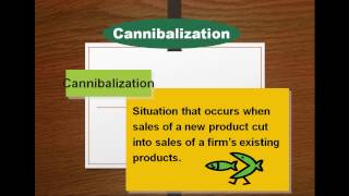 What is cannibalization of market [upl. by Ultan]