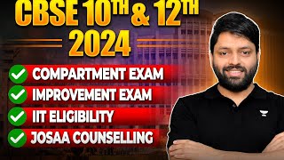 Compartment amp Improvement Exam 2024 Complete Details ✅  IIT Eligibility amp JOSAA Counselling [upl. by Alyehs]