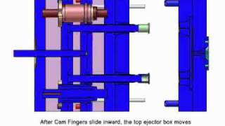 3D Animation DME 2Stage Ejector TopLast [upl. by Lacram]