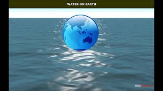 Water  Hydrosphere  Geography  Class 7 [upl. by Dnyletak]