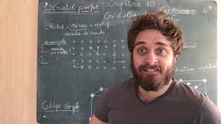 MPSI Chimie 10  Cristallographie [upl. by Rodge]