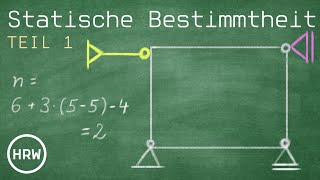 Abzählkriterum und Aufbaukriterium  Statische Bestimmtheit EINFACH erklärt [upl. by Meensat]