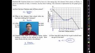 Common Core Algebra IUnit 3Lesson 1Introduction to Functions [upl. by Solita]