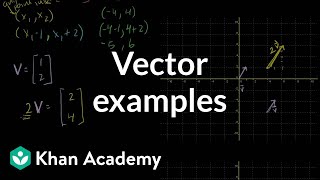 Vector examples  Vectors and spaces  Linear Algebra  Khan Academy [upl. by Ellenyl164]