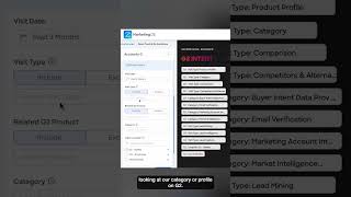 Automate Display Ad Campaigns with G2 Intent Data shorts [upl. by Mcconnell]