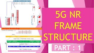 5G NR Frame Structure Multiple Numerology Part1 [upl. by Bruno]