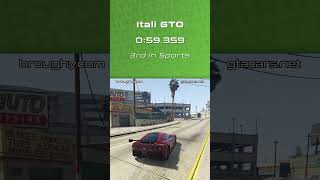 GTA 5 Fastest Sports Cars For Lap Time 2024 [upl. by Inirt]