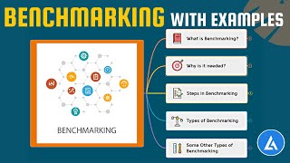 Benchmarking  Concept Steps Application And Types With Examples [upl. by Adriano]