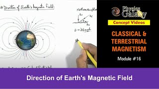 Class 12 Physics  Terrestrial Magnetism  16 Direction of Earths Magnetic Field  For JEE amp NEET [upl. by Muraida]