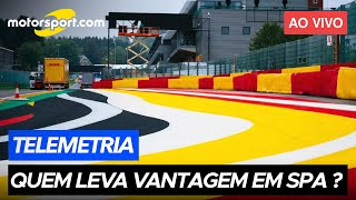 F1 2022 RICO PENTEADO analisa favoritos em SPA e SAÍDA de Ricciardo da McLaren  TELEMETRIA [upl. by Aitital562]