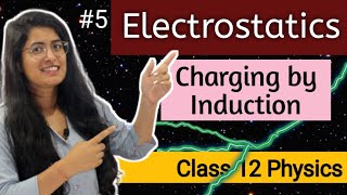 5 Electrostatic induction  Electrostatics  Electric charges and fields Class 12 physics [upl. by Korff]