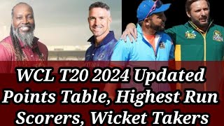 World Championship Legends Points Table  world championship of legends 2024  wcl points table 2024 [upl. by Nahem305]