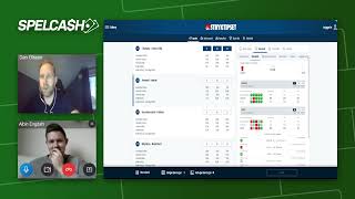 Stryktipset system och tips V13  Betting tips till veckans Stryktips [upl. by Ateval]