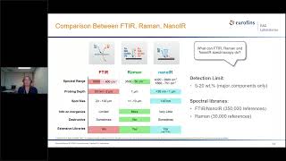 Ask the Expert Polymeric Material Investigations [upl. by Ahsinra905]