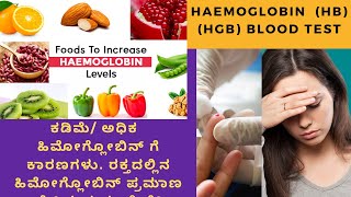 HAEMOGLOBIN Hb BLOOD TEST IN KANNADA COST  REPORT CAUSES AND TREATMENT OF LOWHIGH HEMOGLOBIN [upl. by Douty545]