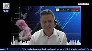 DAILY MARKET OUTLOOK BERSAMA HAJI ZAINAL REMISIER [upl. by Saeger]