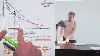 Substitutionseffekt und Einkommenseffekt 2 Die Zerlegung nach Hicks 918 [upl. by Inasah]