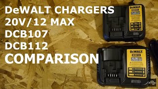 DeWalt 20V  12V Max DCB107 DCB112 chargers [upl. by Aseuqram]