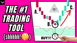 Ultimate Stochastic Oscillator Indicator Trading Strategy This Changes Everything [upl. by Dnyletak]