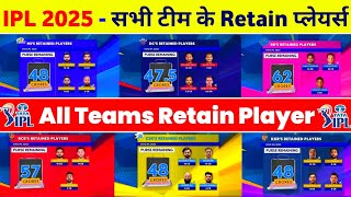 IPL 2025 Mega Auction  IPL 2025 All Team Retained Players List For Mega Auction [upl. by Koorb231]