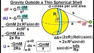 Physics 181 Gravity with Mass Distribution 12 of 16 Gravity Outside Thin Shell [upl. by Prestige453]