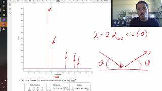 Xray diffraction and interplanar spacings [upl. by Wymore]