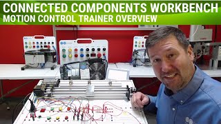 Introduction To Stepper Motor Motion Control Pulse And Direction [upl. by Meesan]