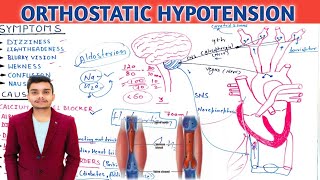 Orthostatic hypotension causesneurogenic orthostatic hypotension symptoms [upl. by Dracir]