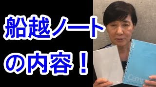 【衝撃】『船越英一郎ノート』の内容が明らかに！松居一代は何を見たのか？ [upl. by Irish90]